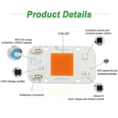 China espectro completo 380nm-840nm de Chip No Welding Lamp Bead da ESPIGA do módulo do diodo emissor de luz da C.A. de 110v 50w à venda