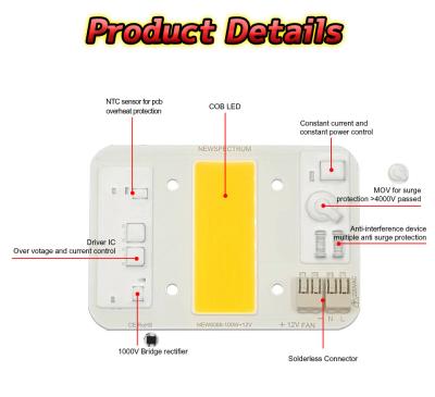 Κίνα 100W υλική AC85-265V τσιπ ΣΠΑΔΊΚΩΝ των οδηγήσεων υψηλής δύναμης τάση εισαγωγής αργιλίου προς πώληση