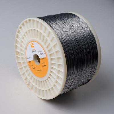 China FeCrAl Alloy Electrical Resistance Heating Alloy Heating Wire for sale