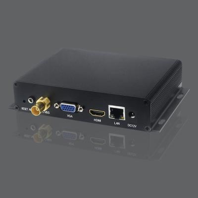 China IP Over HDMI/VGA/CVBS H.265 Video Decoder 4K@30Hz Resolution HV-HD02 for sale