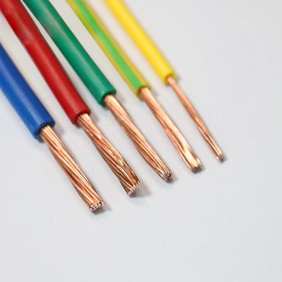 China Hot Sales Automobile Flexible BEYOND OPTICAL RANGE Cables Copper PVC Covered Ground Grounding Wiring Harnesses for sale