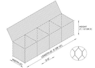 China Gabion Basket for sale