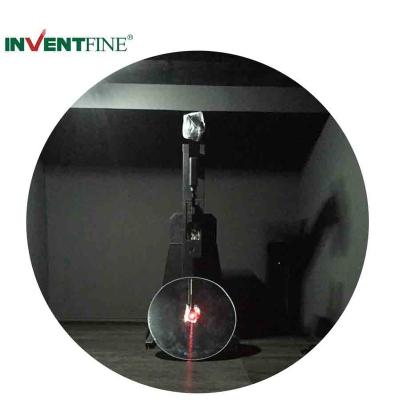 China Inventfine C Goniometer For Lab Meets New LM79 GPM-3000 Standard for sale