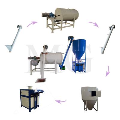 China Simple Dry Powder Mortar Production Line Wall Putty Skim Coat Sand Cement Mixer Equipment Ceramic Tile Adhesive Making Machine for sale