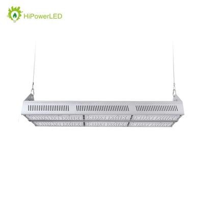 China Linear Sports Stadiums 160lm/W LED 150W High Bay Light for sale