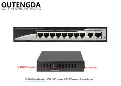 Chine Puissance rapide du commutateur 10m/100M d'Ethernet de Poe au-dessus de liaison montante de port du commutateur 8+2 de réseau Ethernet à vendre