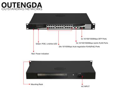 China 48V Standard POE Ethernet Switch , 802.3af at Poe 24 Channel Network Switch for sale