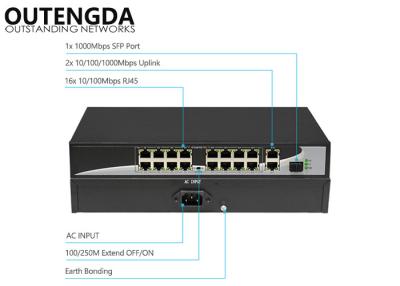 China 300W 16 Ethernet-Schalter der Hafen-10/100M Poe mit 2 Gigabit Uplink und 1 SFP-Hafen zu verkaufen