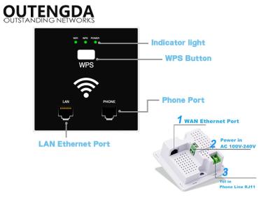 China Punto de acceso del 802.11 N de la radio los 300M en el suplemento 100V/240V del aumentador de presión de la señal de WiFi de la pared en venta