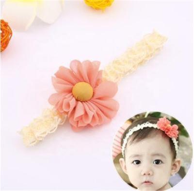 China New Eco-friendly Design Floral Fabric Cute Baby Headband Hair Accessories for sale