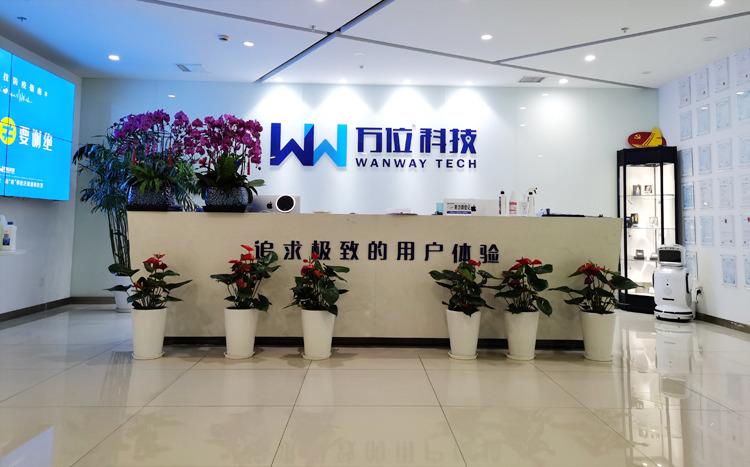 Verified China supplier - Shanghai Wanway Digital Technology Co., Ltd.