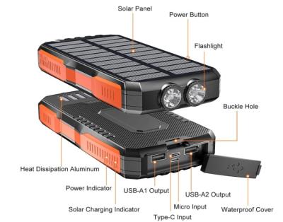 China 2022 outdoor 25000mah high capacity solar waterproof anti-drop and dustproof 5w qi mobile wireless power bank with LED torch for sale