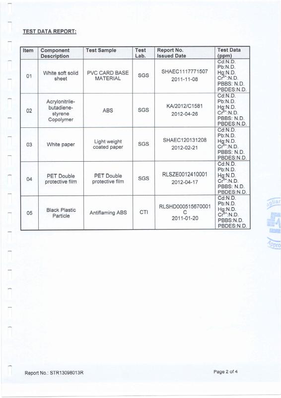 Rosh Tesh report - Shenzhen Leadercolor Smart Card Co., Ltd.