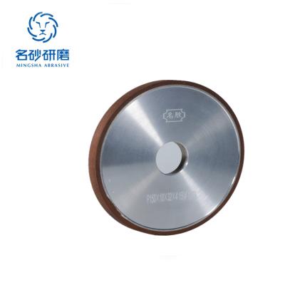 China Polishing 6