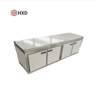 China energy & High quality mining ss201 ss304 stainless steel wardrobe for industrial room storage cabinet for sale