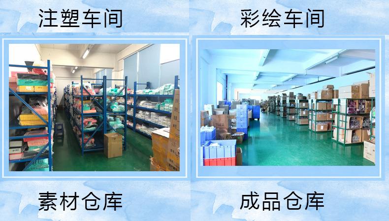 Verified China supplier - Guangzhou Baichao Digital Technology Co., Ltd.