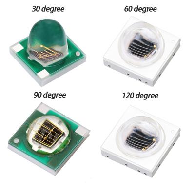 China Highlight Near Infrared Lighting SMD 3535 High Power Near Infrared Ceramic Diode 730nm 750nm 760nm 780nm 785nm 790nm 810nm 1W 2W 3W SMD 3535 Chip Led for sale