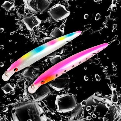 China New Minnow Fishing Lure Floating Floating Minnow Fishing Lure 15g 14cm Simulation Bait 3D Hooks Eyes Reflective Plastic Baits Factory Wholesale for sale