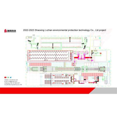 Cina Progetto BRICTEC: dimostrazione di progettazione Progetto Lvzhan a Shaoxing in vendita