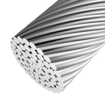 China High Tensile Steel Reinforced Overhead Power Cable Aaac Acsr ACS Bare Conductor Aluminum Conductor for sale