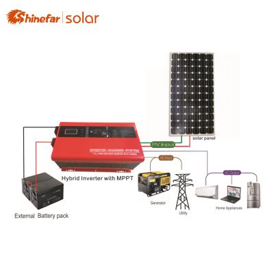 China Domestic Home 5kw 48v Cheap Price Solar Power System Solar Power System for sale