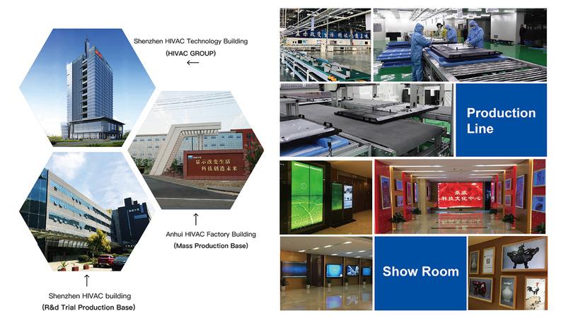 Verified China supplier - Shenzhen HIVAC Display Technology Co., Ltd.