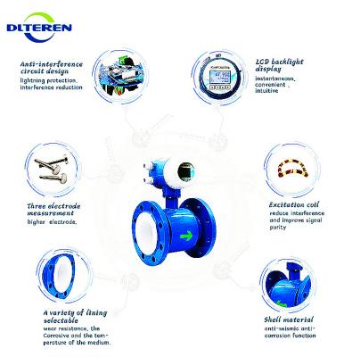 China DLTEREN Digital electromagnetic liquids modbus water meter measuring instruments flow meter factory supply for sale