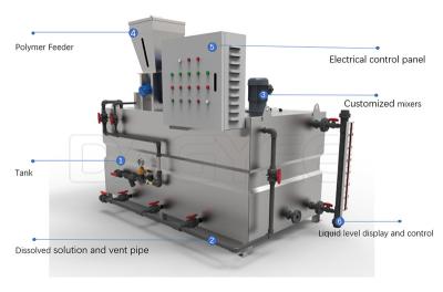 China 3000LPH Stamp Making Purifying Powder Chemical Dosing System for sale