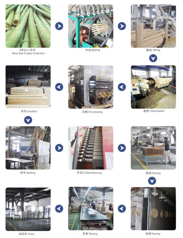 Verified China supplier - Fujian Art Pace Houseware Co.,Ltd.