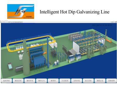 Cina Linea automatica progetto chiavi in mano di produzione vegetale di zincatura a caldo di controllo astuto in vendita