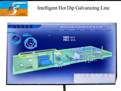 China Automatic Smart Control Hot Dip Galvanizing Plant Equipment Production Line One Stop Service Best Provider Supplier zu verkaufen