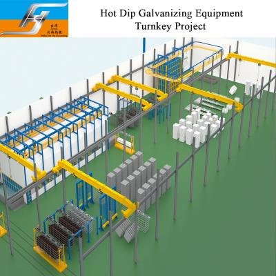 China Automatic Smart Control Hot Dip Galvanizing Line Plant Equipment Zinc Kettle One Stop Service Best Provider Supplier for sale