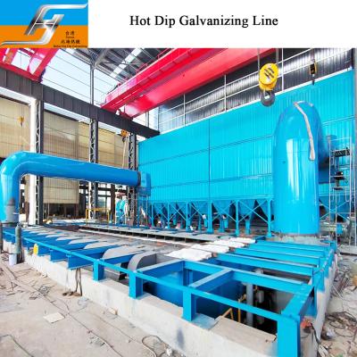 China Residual Heat Recovery System for Hot Dip Galvanizing Production Line One Stop Service Zinc Kettle Supplier Te koop