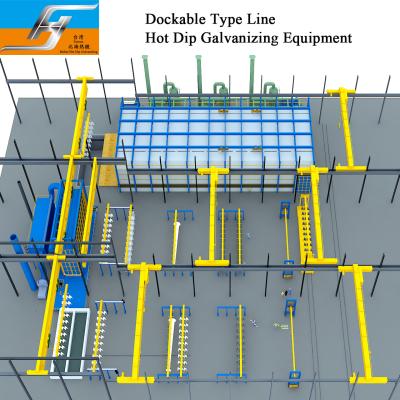 China Dockabletype de Hete Onderdompeling die van de Productielijnvervaardiging van de het Projectoven van de Materiaallijn Kant en klare het Zinkketel galvaniseren Te koop