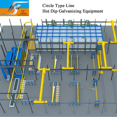 China Tipo cadena de producción línea caldera de llavero del círculo del equipo de la galvanización de la inmersión caliente del proveedor del cinc del horno del resultado del proyecto en venta