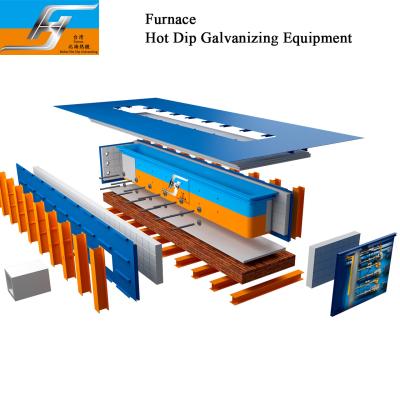 China Linha de produção fornecedor da galvanização do mergulho quente da fornalha da velocidade alta do potenciômetro da chaleira do zinco do queimador de Manufacte do equipamento à venda