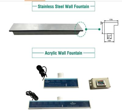 China 1.5 Inch Stainless Steel Waterfall Jet for sale