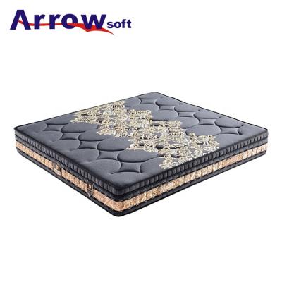 China Foldable Home Furniture Memory Foam Fire Retardant Pocket Spring Roll Up Mattress Wholesale for sale