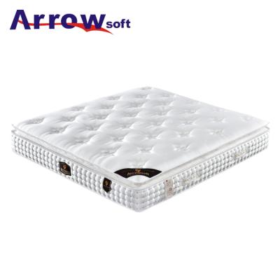 China Rolled Up Californiadom Pocket Spring Latex Luxury Boutique Hotel Bed Mattress for sale