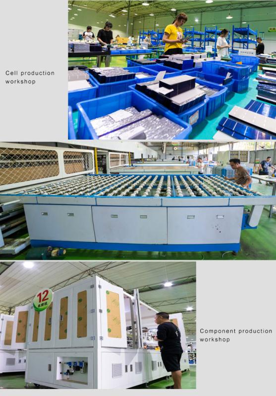 Verified China supplier - GUANGXI XIN HAO NEW ENERGY GROUP CO.,LTD