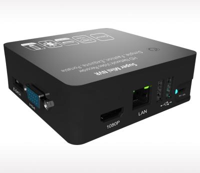 중국 최고 소형 IP 네트워크 비디오 녹화기 8는 NVR 1080P E-SATA P2P HDMI USB에 수로를 열습니다 판매용