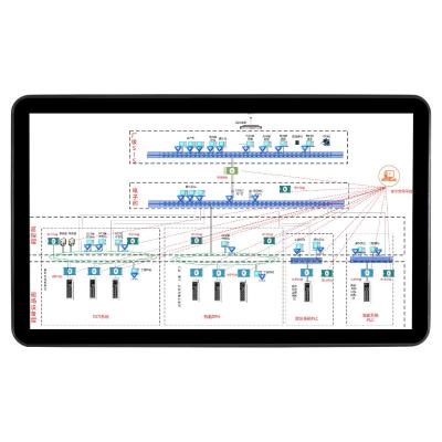 China Industrial application touch screen monitor 17 inch display touch hd screen CE certification monitor with USB hd-MI VGA for sale