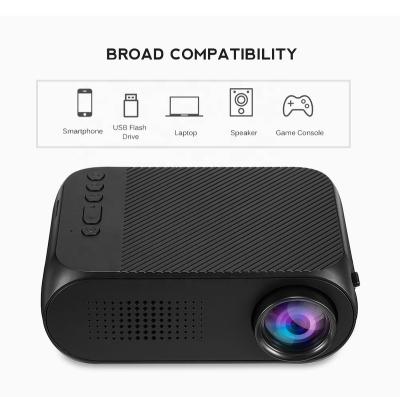 China Pico Mini Projector Kids Portable Screen Mobile Phone Daylight Support 1080p 4K Led Mini Projector YG320 Outdoor Home Theater for sale