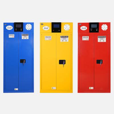 中国 Lab Industrial Flammable Chemical Safety Cabinet Inflammable 販売のため