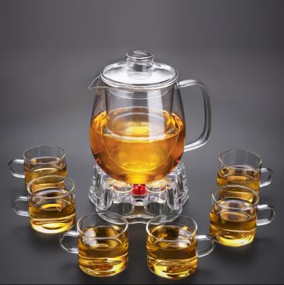 China Wholesale Borosilicate Viable Heat Resistant Clear Teapot Tea Maker Glass Tea Cup Set for sale