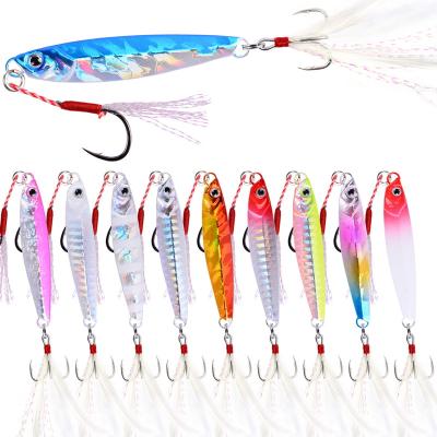 China Bait 7g Bait Fishing Lure Lead Fish Spinnerbait Spinnerbait Spoon Jerkbait Metal Lie Plopper PESCA Ice Jigs LM0302 for sale