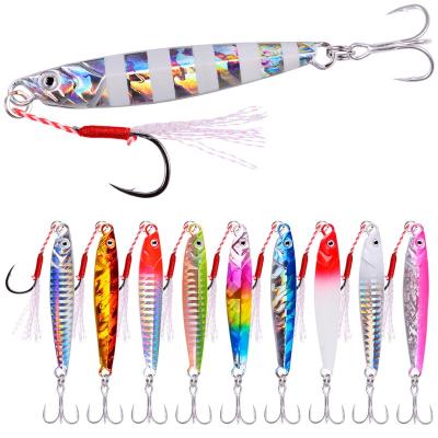 China Bait 7g Bait Fishing Lure Lead Fish Spinnerbait Spoon Metal Minnow Blade Coarse Plopper PESCA Ice Jigs LM0479 for sale