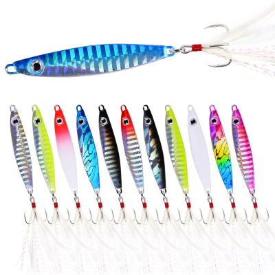 China Bait 7g Bait Fishing Lure Lead Fish Spinnerbait Spoon Metal Minnow Blade Lie Plopper PESCA Ice Jigs LM0321 for sale