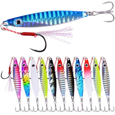 China Bait 7g Bait Fishing Lure Lead Fish Spinnerbait Spoon Metal Minnow Blade Coarse Plopper PESCA Ice Jigs LM0534 for sale