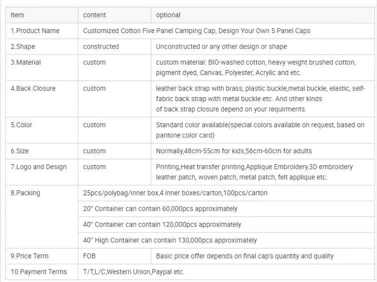 Verified China supplier - Yiwu Jinfan Trading Co., Ltd.